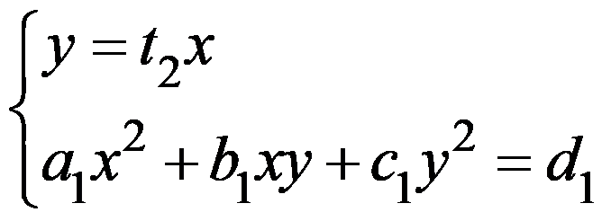 equation
