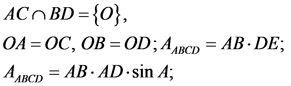 equation